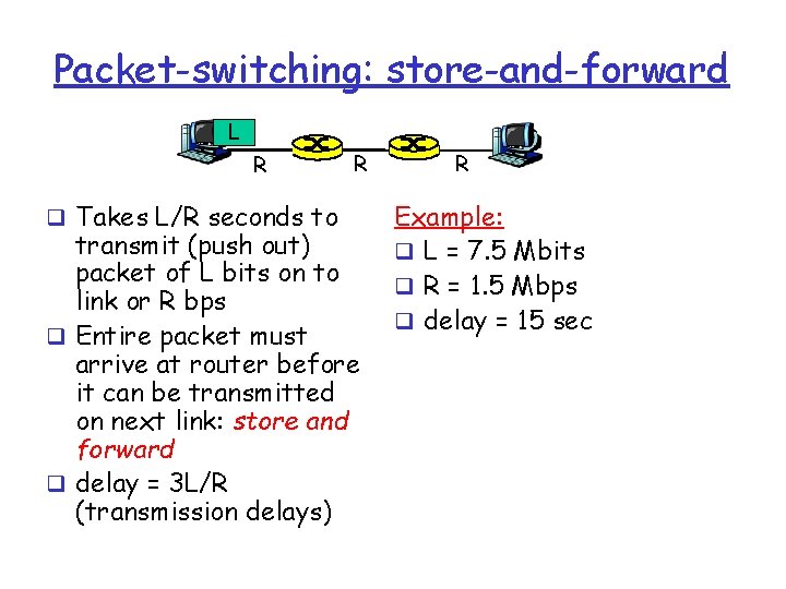 Packet-switching: store-and-forward L R q Takes L/R seconds to R transmit (push out) packet