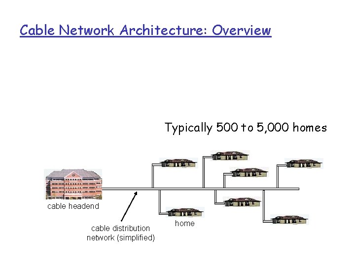 Cable Network Architecture: Overview Typically 500 to 5, 000 homes cable headend cable distribution