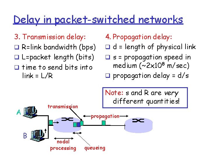 Delay in packet-switched networks 3. Transmission delay: q R=link bandwidth (bps) q L=packet length