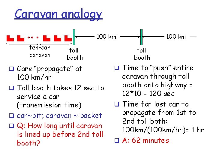 Caravan analogy 100 km ten-car caravan toll booth q Cars “propagate” at 100 km/hr