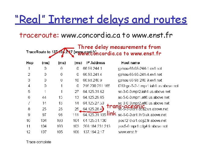 “Real” Internet delays and routes traceroute: www. concordia. ca to www. enst. fr Three