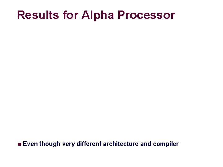 Results for Alpha Processor Overall trends very similar to those for Pentium III. n