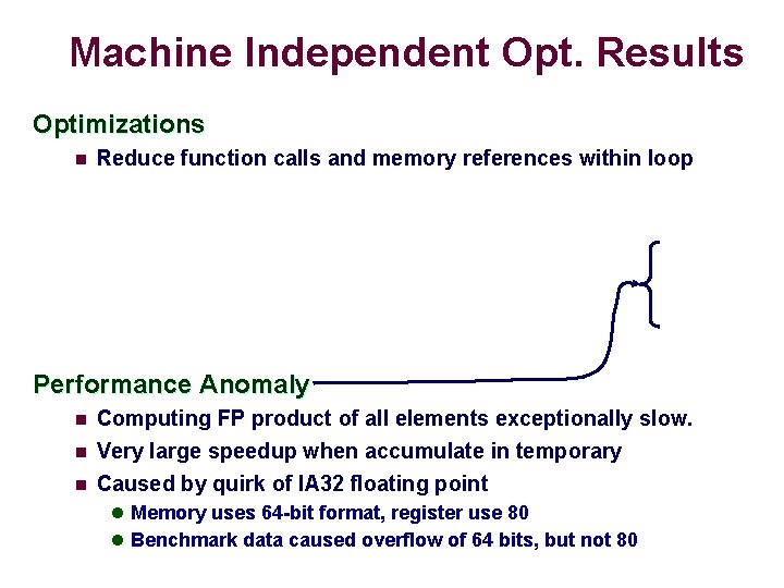 Machine Independent Opt. Results Optimizations n Reduce function calls and memory references within loop