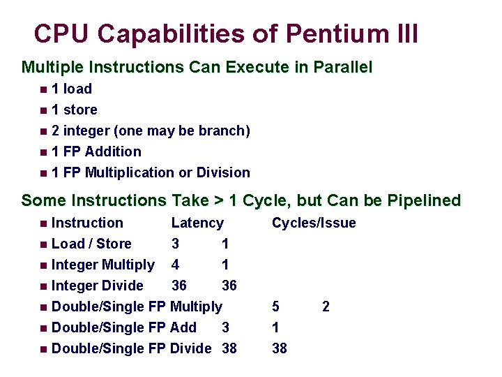 CPU Capabilities of Pentium III Multiple Instructions Can Execute in Parallel n 1 load