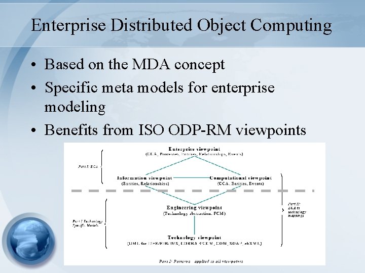 Enterprise Distributed Object Computing • Based on the MDA concept • Specific meta models Enterprise Distributed Object Computing • Based on the MDA concept • Specific meta models