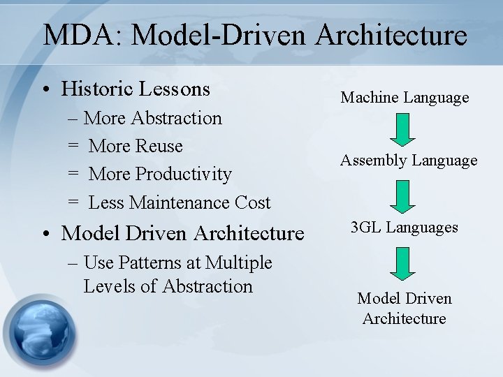 MDA: Model-Driven Architecture • Historic Lessons Machine Language – More Abstraction = More Reuse MDA: Model-Driven Architecture • Historic Lessons Machine Language – More Abstraction = More Reuse