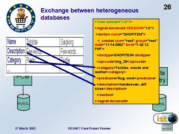 26 Exchange between heterogeneous databases <? xml version="1. 0"? > <regnet-document VERSION="1. 0"> <section