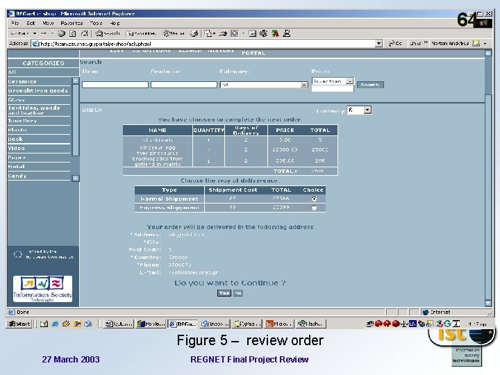 64 Figure 5 – review order 27 March 2003 REGNET Final Project Review 