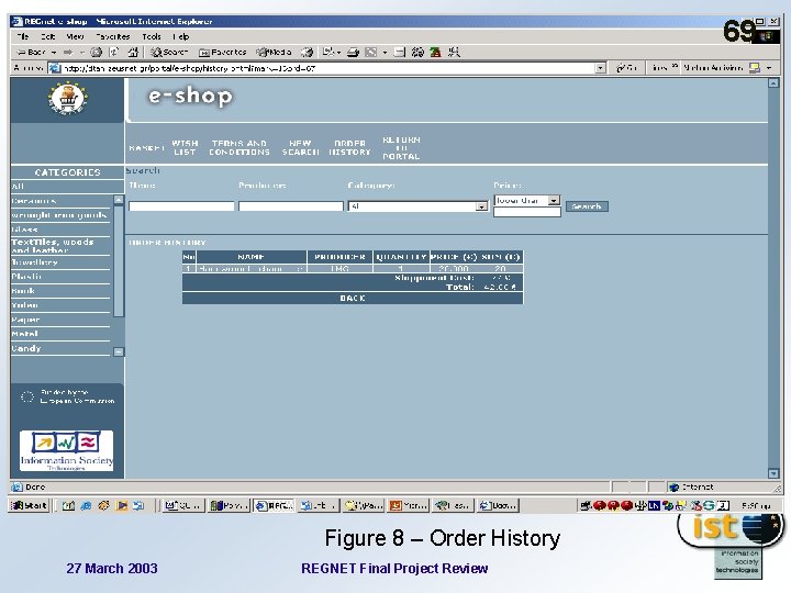 69 Figure 8 – Order History 27 March 2003 REGNET Final Project Review 