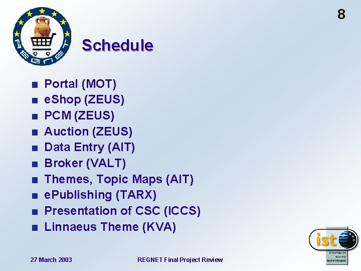 8 Schedule Portal (MOT) e. Shop (ZEUS) PCM (ZEUS) Auction (ZEUS) Data Entry (AIT)