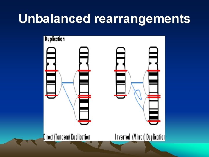 Unbalanced rearrangements 