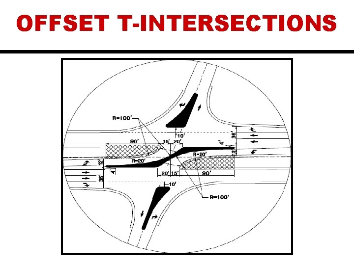 OFFSET T-INTERSECTIONS 