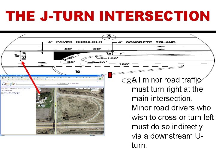 THE J-TURN INTERSECTION All minor road traffic must turn right at the main intersection.