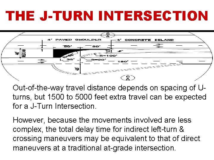 THE J-TURN INTERSECTION Out-of-the-way travel distance depends on spacing of Uturns, but 1500 to