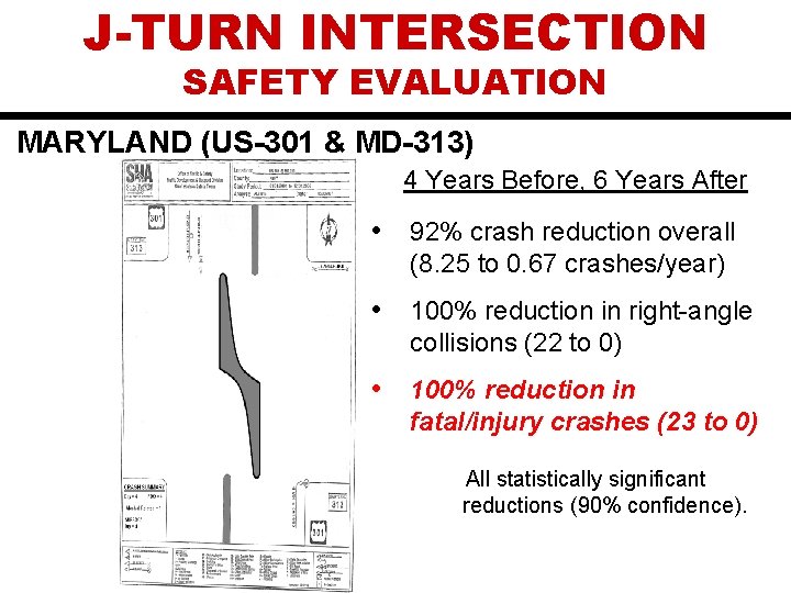 J-TURN INTERSECTION SAFETY EVALUATION MARYLAND (US-301 & MD-313) 4 Years Before, 6 Years After