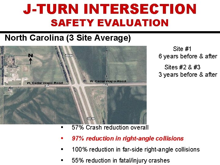 J-TURN INTERSECTION SAFETY EVALUATION North Carolina (3 Site Average) Site #1 6 years before