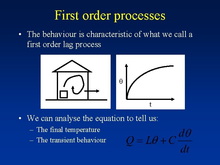 First Order Principles Control Theory 2 Jeremy Wyatt School of Computer