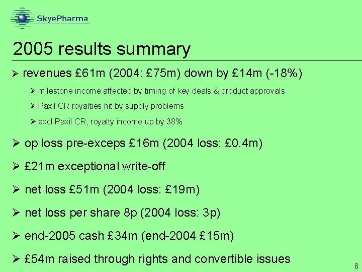2005 results summary Ø revenues £ 61 m (2004: £ 75 m) down by