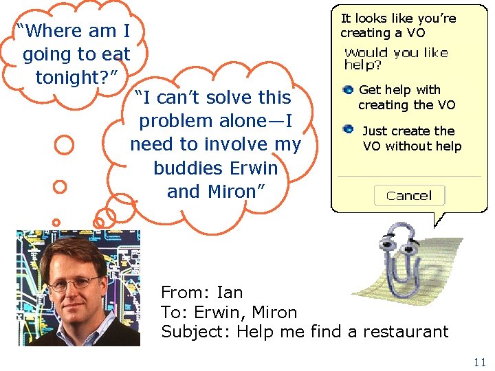 “Where am I going to eat tonight? ” It looks like you’re creating a “Where am I going to eat tonight? ” It looks like you’re creating a