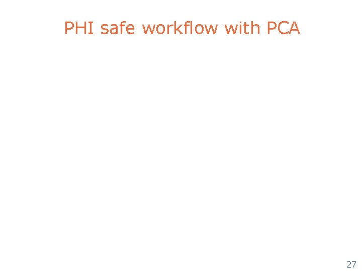 PHI safe workflow with PCA 27 PHI safe workflow with PCA 27
