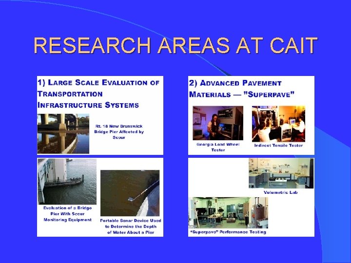 RESEARCH AREAS AT CAIT 