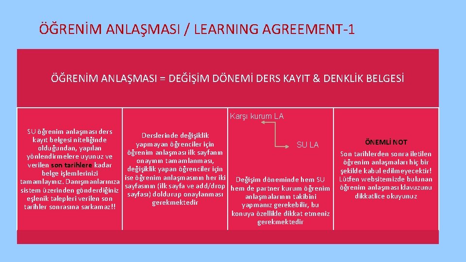 fuze buyuleyici ince ders kaydi yapmayan ogrenciler bilsanatolye com