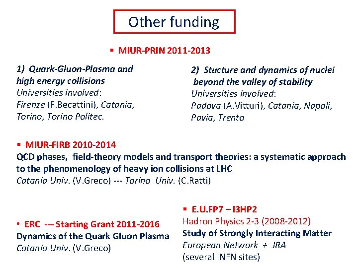 Other funding § MIUR-PRIN 2011 -2013 1) Quark-Gluon-Plasma and high energy collisions Universities involved: