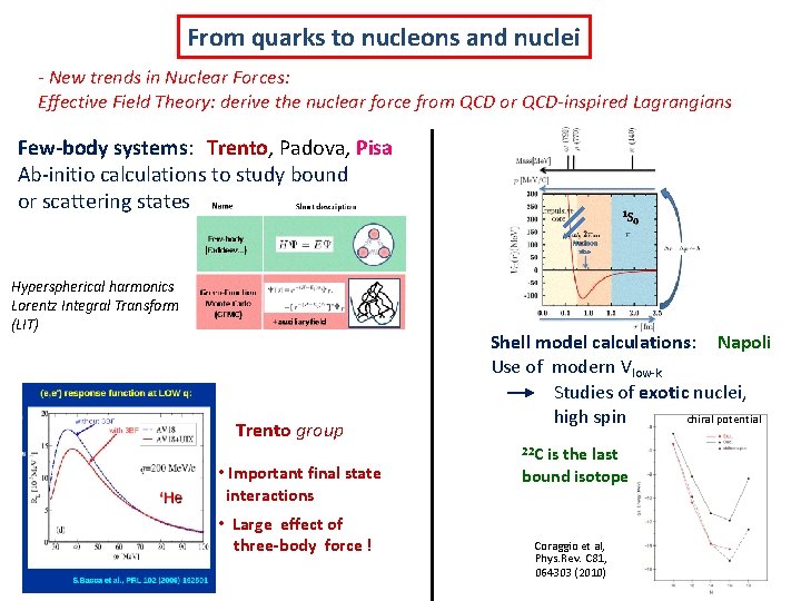 From quarks to nucleons and nuclei - New trends in Nuclear Forces: Effective Field