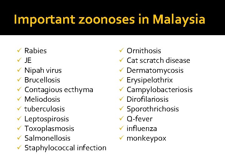 Important zoonoses in Malaysia ü ü ü Rabies JE Nipah virus Brucellosis Contagious ecthyma