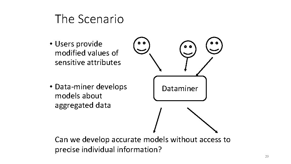 The Scenario • Users provide modified values of sensitive attributes • Data-miner develops models
