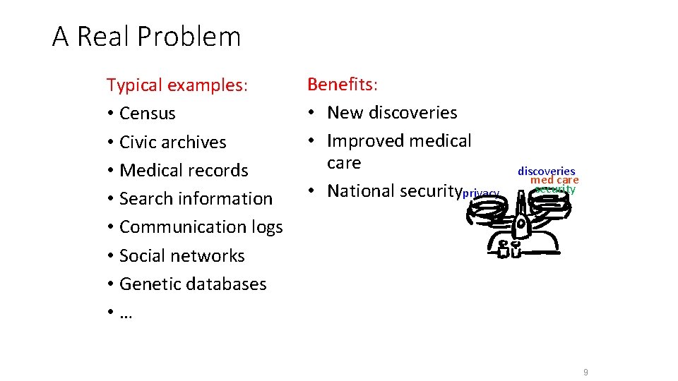 A Real Problem Typical examples: • Census • Civic archives • Medical records •