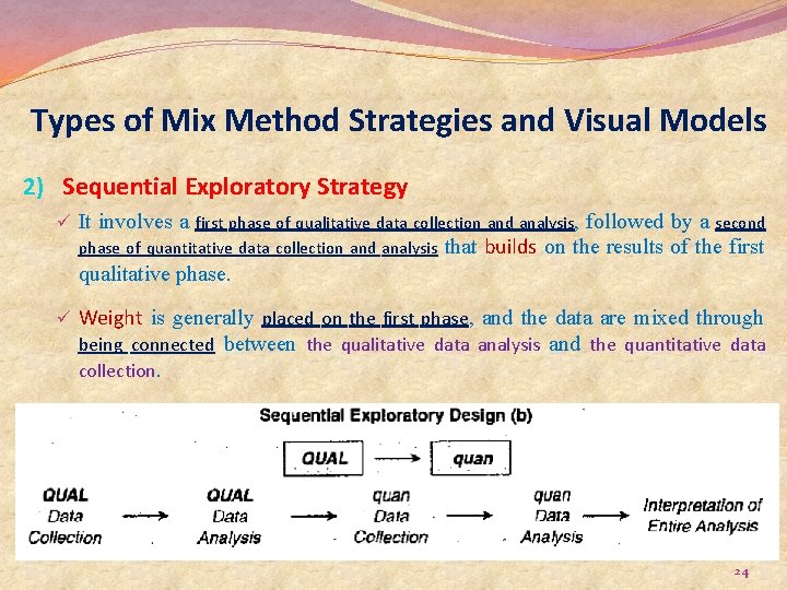 Types of Mix Method Strategies and Visual Models 2) Sequential Exploratory Strategy ü It