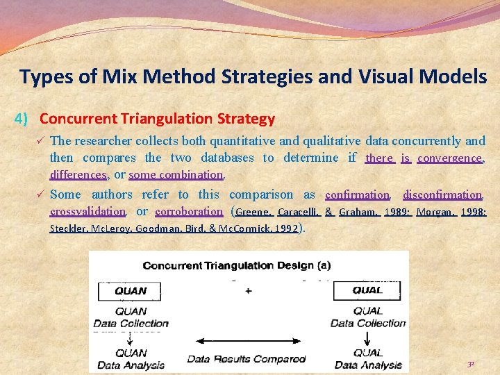 Types of Mix Method Strategies and Visual Models 4) Concurrent Triangulation Strategy ü The