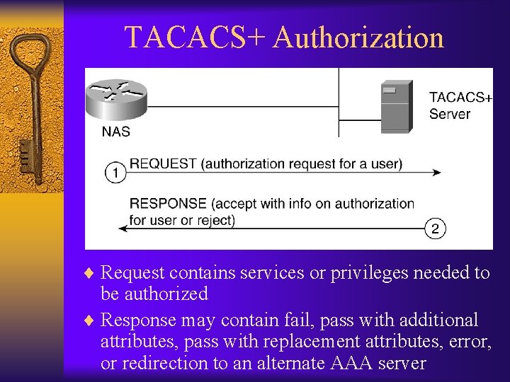 TACACS+ Authorization ¨ Request contains services or privileges needed to be authorized ¨ Response