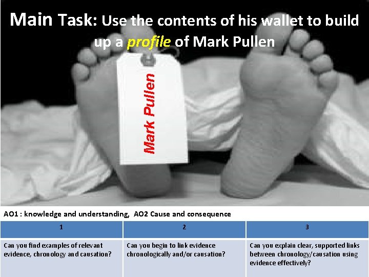 Mark Pullen 2. Write down the Main Task: Use the contents of his wallet
