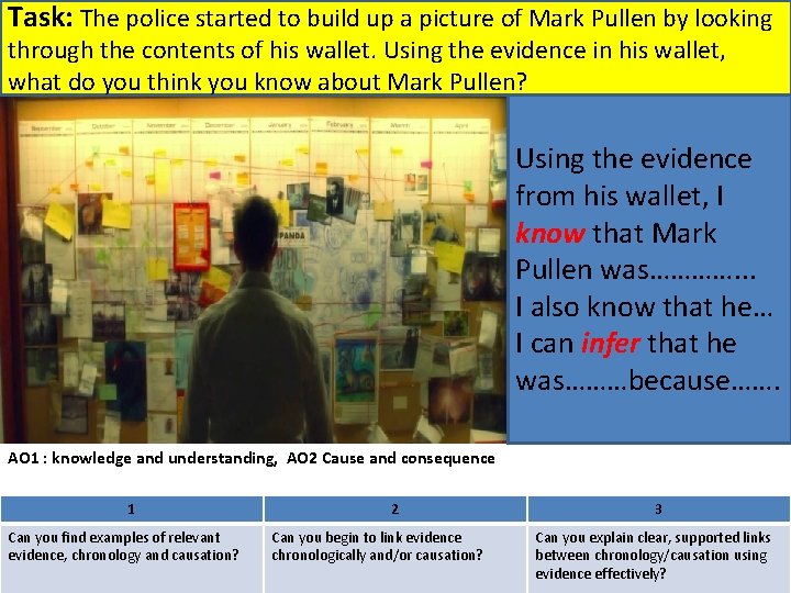 Task: The police started to build up a 2. picture of Mark Pullen Write