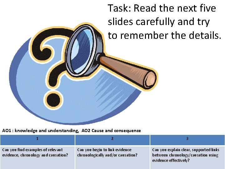 2. Write down Task: Read the next five slides carefully and try to remember