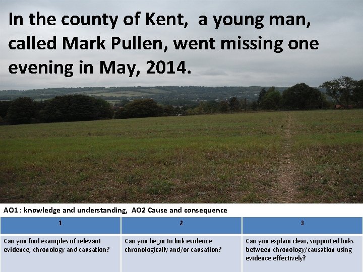 2. Write down the In the county of Kent, a young man, called Mark