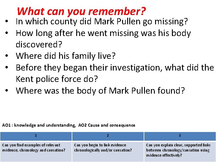 2. Write down the What can you remember? • In which county did Mark