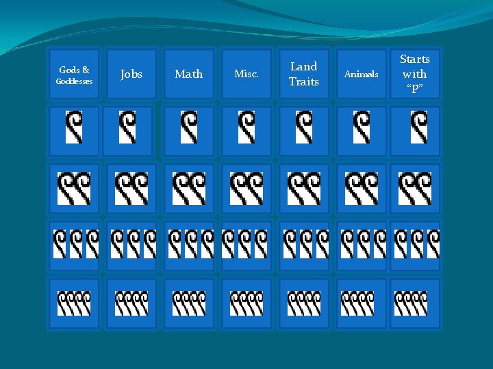 Gods & Goddesses Jobs Math Misc. Land Traits Animals Starts with “P” 