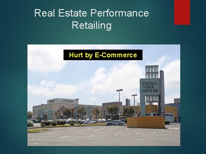 Real Estate Performance Retailing Hurt by E-Commerce 