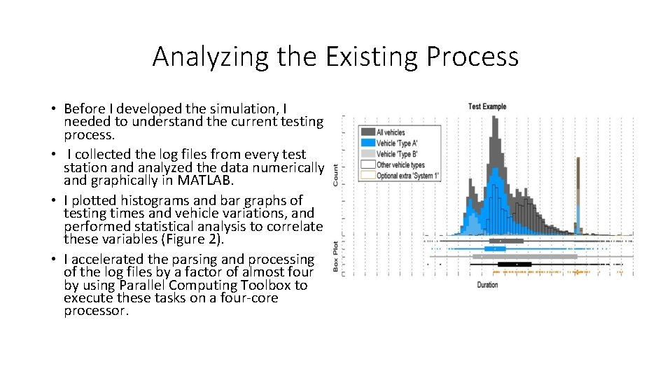 Analyzing the Existing Process • Before I developed the simulation, I needed to understand