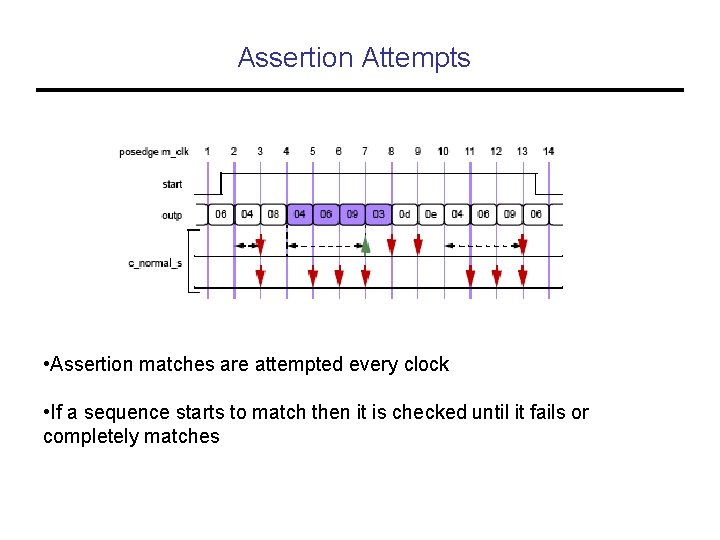 Assertion Attempts • Assertion matches are attempted every clock • If a sequence starts