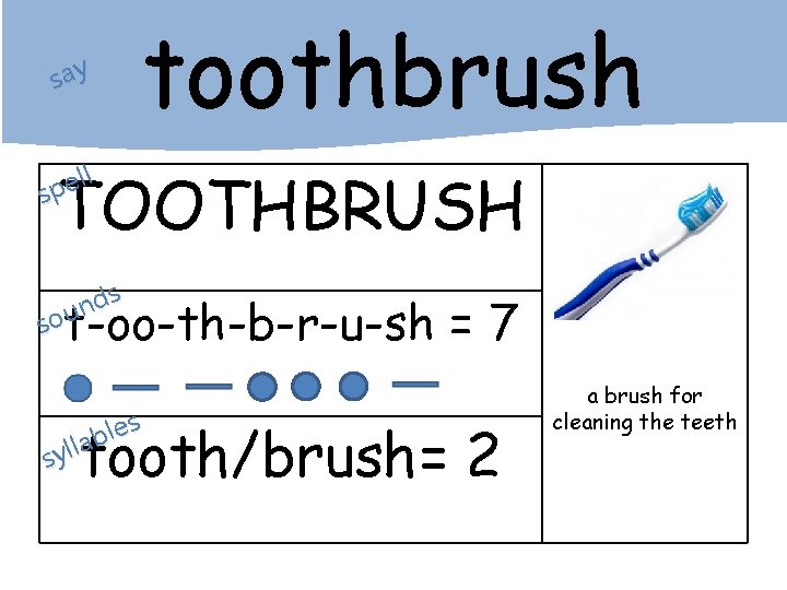 say toothbrush ll e p s TOOTHBRUSH s d n sou t-oo-th-b-r-u-sh = 7