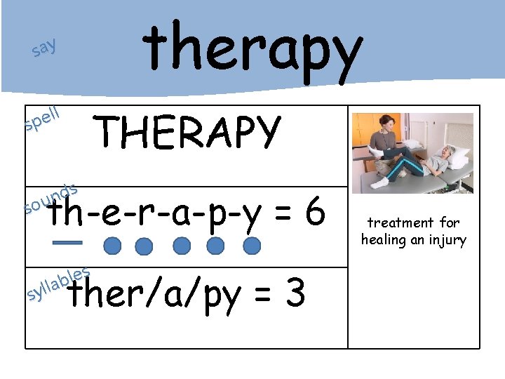 therapy say ll e p s THERAPY s d n sou th-e-r-a-p-y = 6