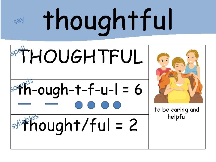 say thoughtful ll e p s THOUGHTFUL s d n sou th-ough-t-f-u-l = 6