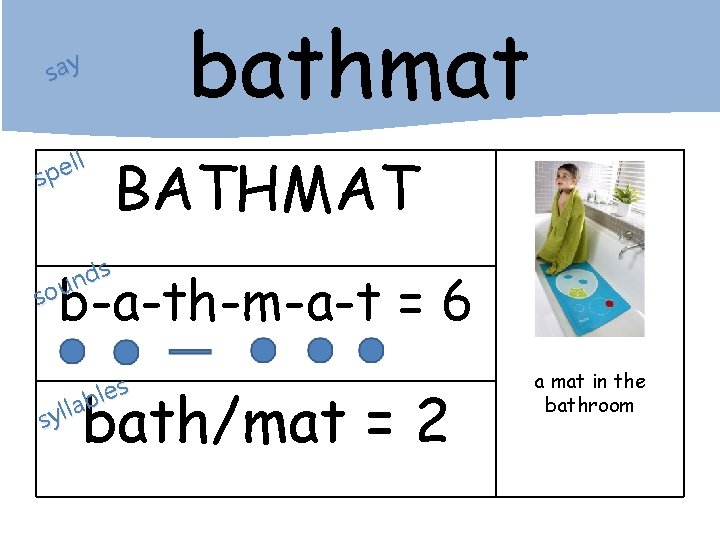 bathmat say ll e p s BATHMAT s d n sou b-a-th-m-a-t = 6