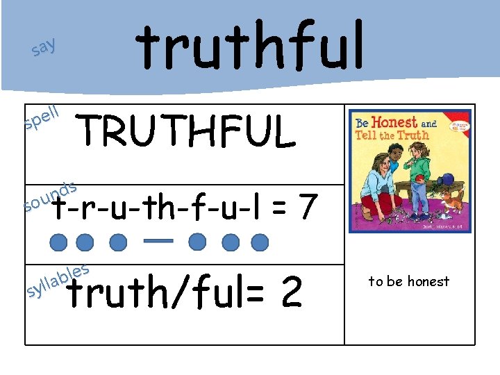 truthful say ll e p s TRUTHFUL s d n sou t-r-u-th-f-u-l = 7