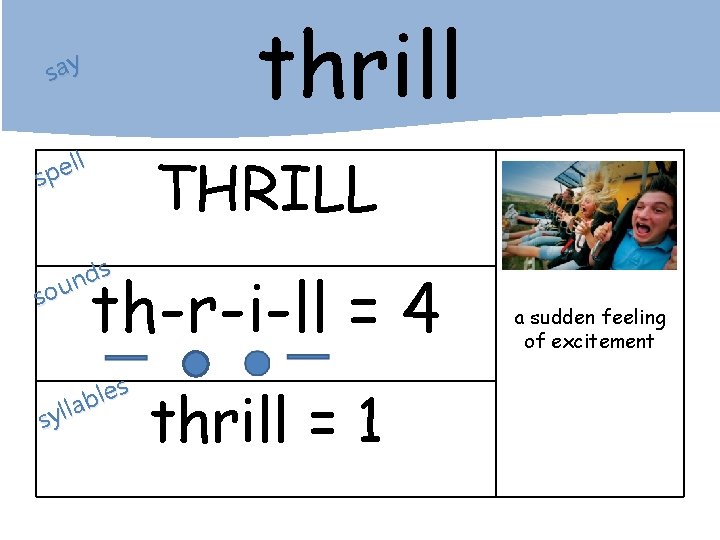 thrill say ll e p s THRILL s d n sou th-r-i-ll = 4
