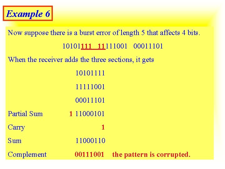 Example 6 Now suppose there is a burst error of length 5 that affects